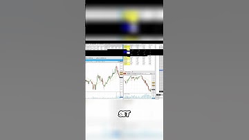Trade Copying Setup: Automate Your Trading Now!