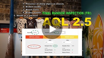 How to use AQL in Final Inspection | ANSI AQL 2.5 | AQL MIL STD 105D