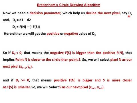 bresenham's circle drawing algorithm 6 - YouTube