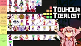 Touhou Tierlist Based on In-universe Popularity Poll