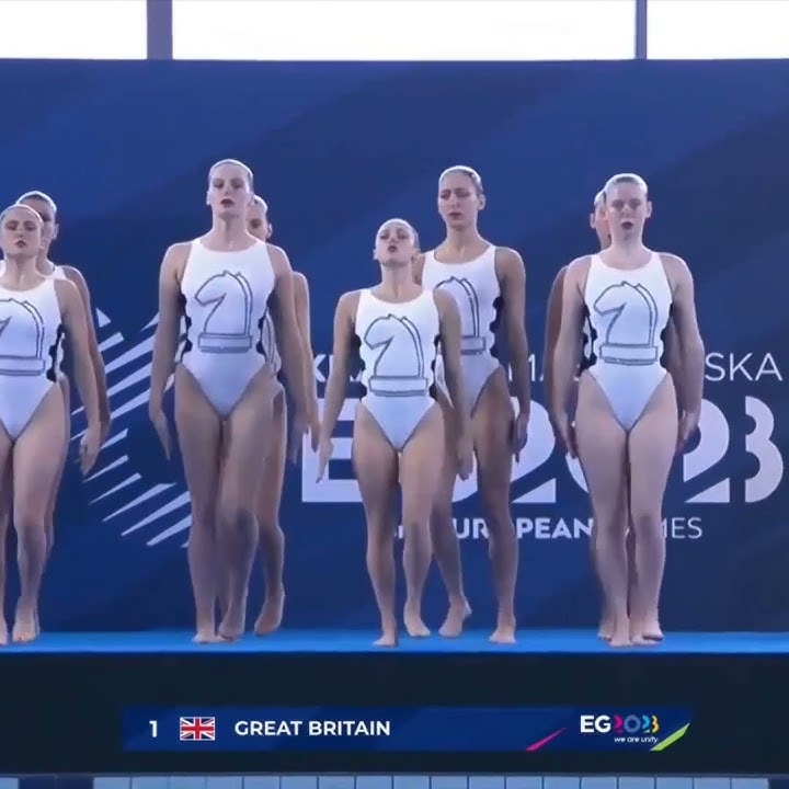 Great Britain | Team Free Final | Onland Performance | European Artistic Swimming Championship 2023