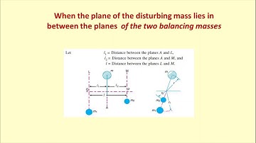 BALANCING OF ROTATING MASS