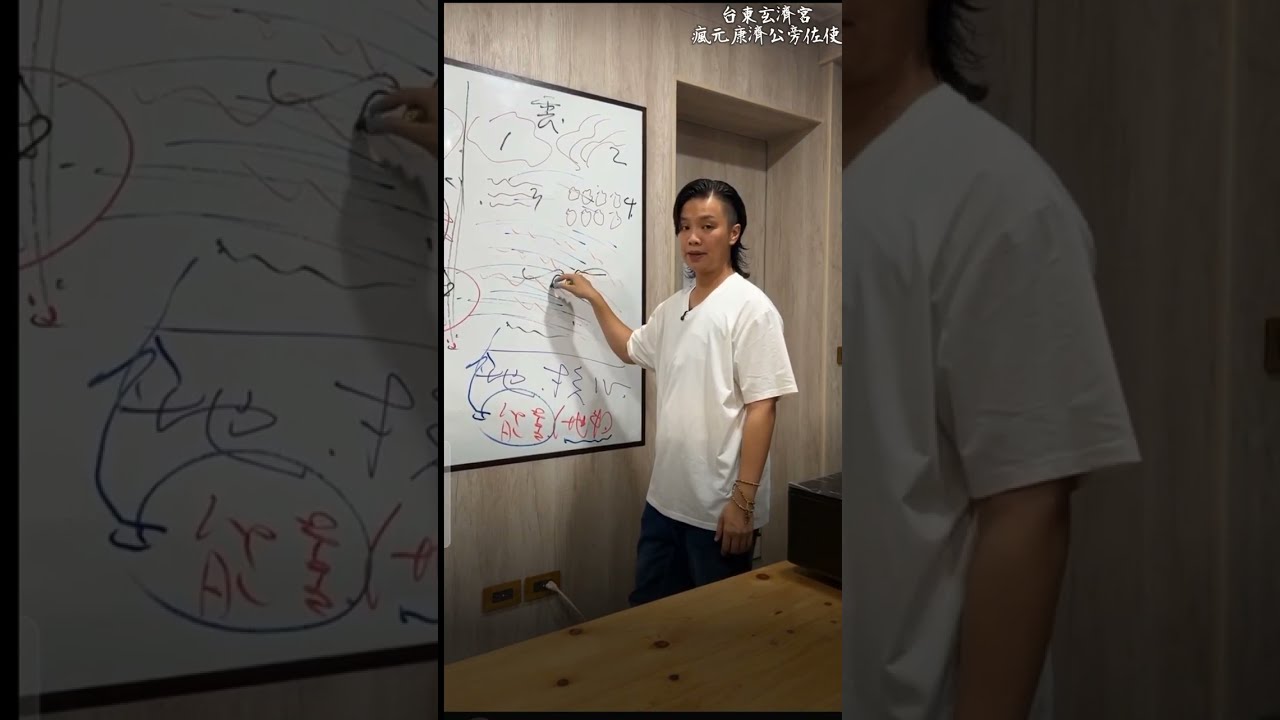 能量系列《耳鳴》《雲的波動》地牛 振動能量 #台東玄濟宮#瘋元康濟公旁佐使#開示#科學的盡頭是玄學 