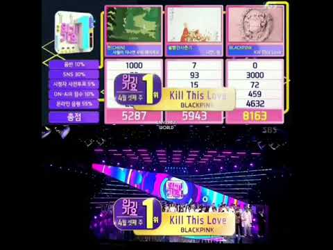 Blackpink Kill This Love First Wins In Inkigayo