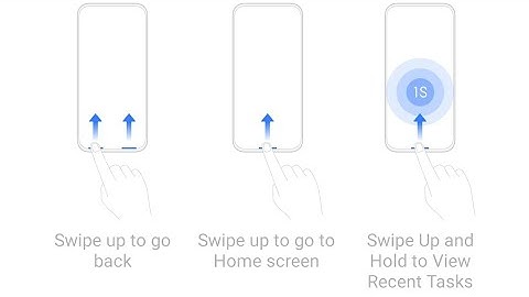 how to enable swipe up Gesture in realme 7 me Swipe up gesture kaise enable kare