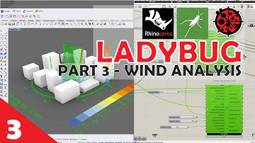 3 Grasshopper Ladybug  - Wind Analysis