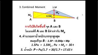 การวิเคราะห์โครงสร้าง Ep.35