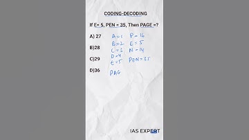 Coding- Decoding shortcuts || Coding and Decoding Tricks || Letter Decoding || TSPSC Group 1,2,3,4