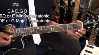The Secrets Of Standard Tuning: Why EADGBE? FunkGuitarGuruHD
