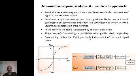 PDPU SoT ICT Sem4 CommunicationSystems JIGARSHAH Unit3 Module5