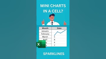 📊 Add Mini Charts Inside Excel Cells! (Sparklines) #excel #excelformula #excelfunction
