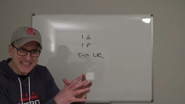 Starting Your LSAT Study Plan