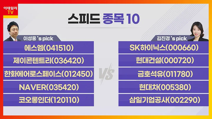 에스엠, SK하이닉스, 제이콘텐트리, 현대건설, 한화에어로스페이스, 금호석유, NAVER, 현대차, 코오롱인더, 삼일기업공사_스피드 종목 10 (20220208)