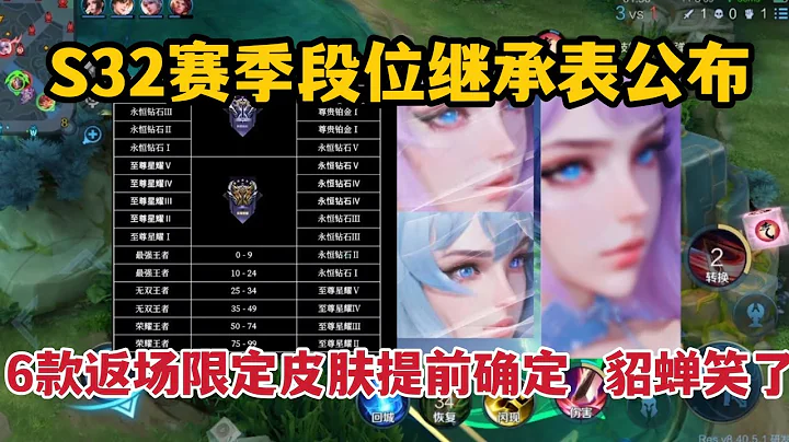 S32賽季段位繼承表公布，6款返場限定皮膚提前確定，貂蟬笑了 - 天天要聞