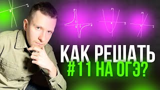 картинка: Лёгкий балл на ОГЭ по математике. Подробный разбор №11 с графиками функций!