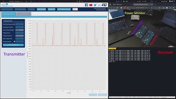 OpenThread Mesh Network (Zephyr OS, OT Border Router, nRF)