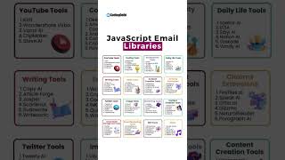 Javascript Email Library