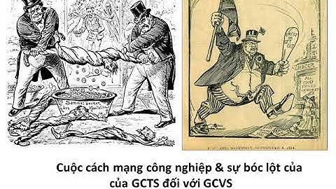 Môn Triết học Chương 1 Phần 3