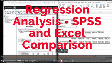 Multiple Regression Statistics: SPSS vs Excel Comparison