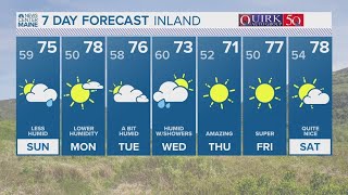 NEWS CENTER Maine Weather Video Forecast