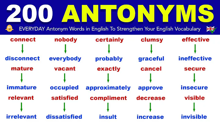 Learn 200 EVERYDAY Antonym Words in English To Str...