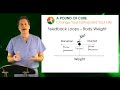 Dr. Weiner's Weight Loss Surgery Channel - Postop Nutrition