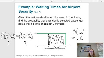 6.1 The Standard Normal Distribution