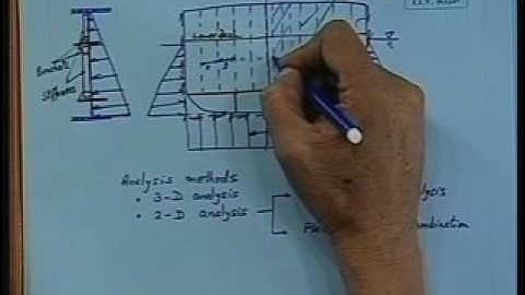 Lec-30 Analysis of Bulkhead-I