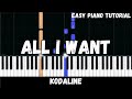 Kodaline  all i want easy piano tutorial