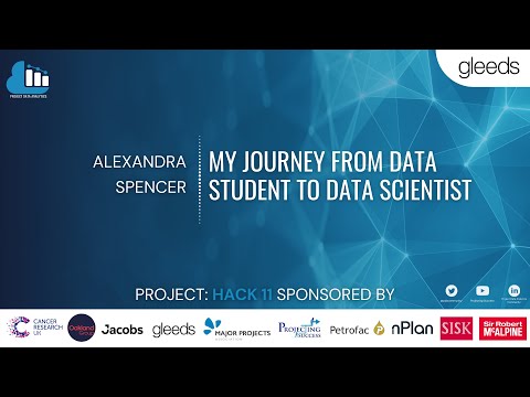 My Journey To Becoming a Data Scientist