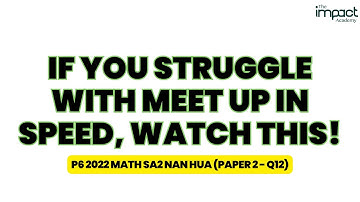 P6 Speed - Watch This If You Are Learning Speed | DO IT WITH ME