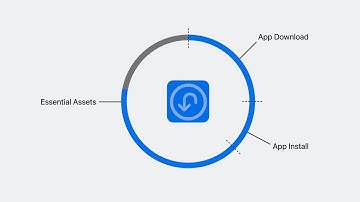 WWDC23: What’s new in Background Assets | Apple