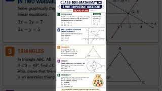 Class 10th Maths 5 most important question #shorts #viral #trendingshorts #trending