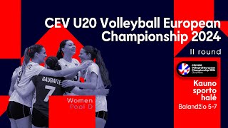 Europos U-20 Merginų Salės Tinklinio Čempionato Atranka Čekija Lietuva