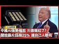 中美貿易戰