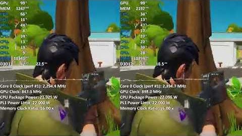 Fortnite DirectX 11 vs DirectX 12 Comparison INTEL Ice Lake i7-1065G7