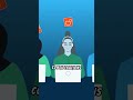 AI, Compliance, and Burnout: Unraveling 2024's Cybersecurity Story