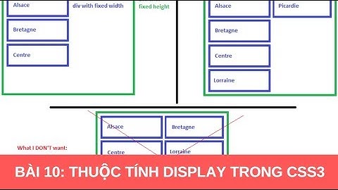 Bài 10: Thuộc tính display trong Css3