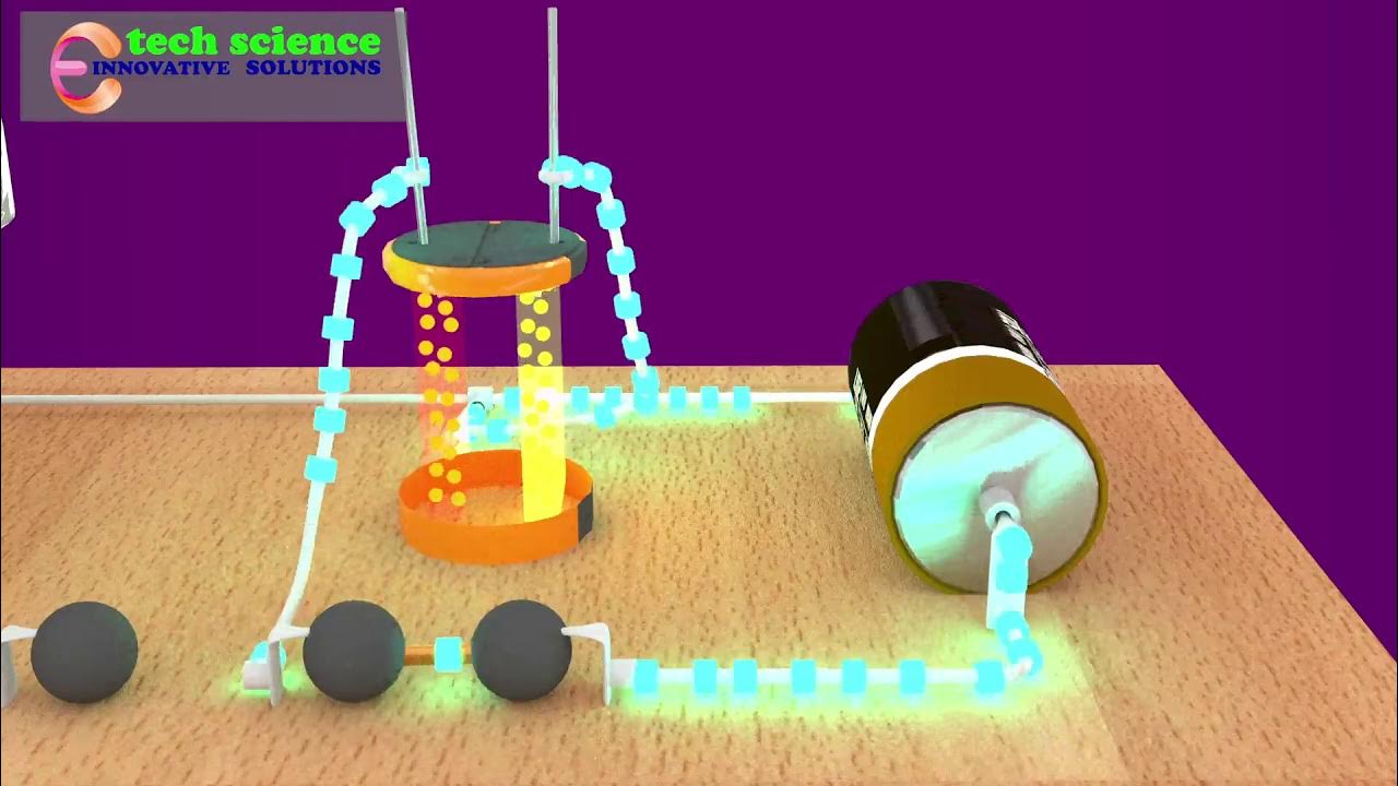 Capacitors Explained The basics how capacitors work working principle