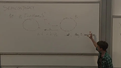 Kathryn Mann (Berkeley) Characterizing Fuchsian re...