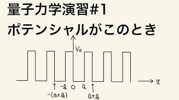 【大学物理】量子力学演習#1 クローニッヒ・ペニーモデル(レポート・テスト対策)【量子力学】【院試】