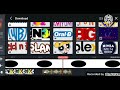 Black Hole Add Round 1 Speedrun