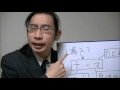 センター直前！　小論文＆英語の長文読解対策を一度に！