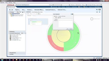 Oracle Scorecard & Strategy Management - Part2 (3. Scorecards 2 of 2)
