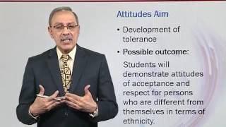 EDU401_Topic045