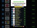 Beginners ke liye Best AI Courses.#AI #Free #Course #Learn #Tech #ML #Code #Skills #Grow #Online