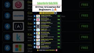 Beginners ke liye Best AI Courses.#AI #Free #Course #Learn #Tech #ML #Code #Skills #Grow #Online