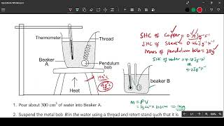 WAEC PHYSICS 2026 PRACTICAL ON HEAT QUESTION 6 MANIPULATION