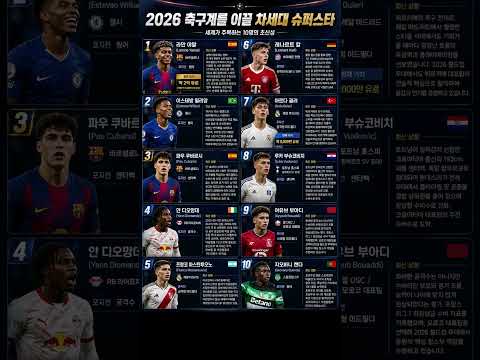 2026 차세대 슈퍼스타 축구선수 베스트10 #북중미월드컵 #월드컵 #라민야말