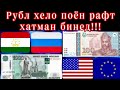 Срочно! Рубл поëн рафт хатман бинед! Имруз 05.07.2022.